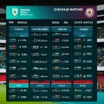 Jadwal Pertandingan RTP Online