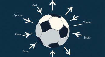 Kiat Strategi Taruhan Bola untuk Menang Terus